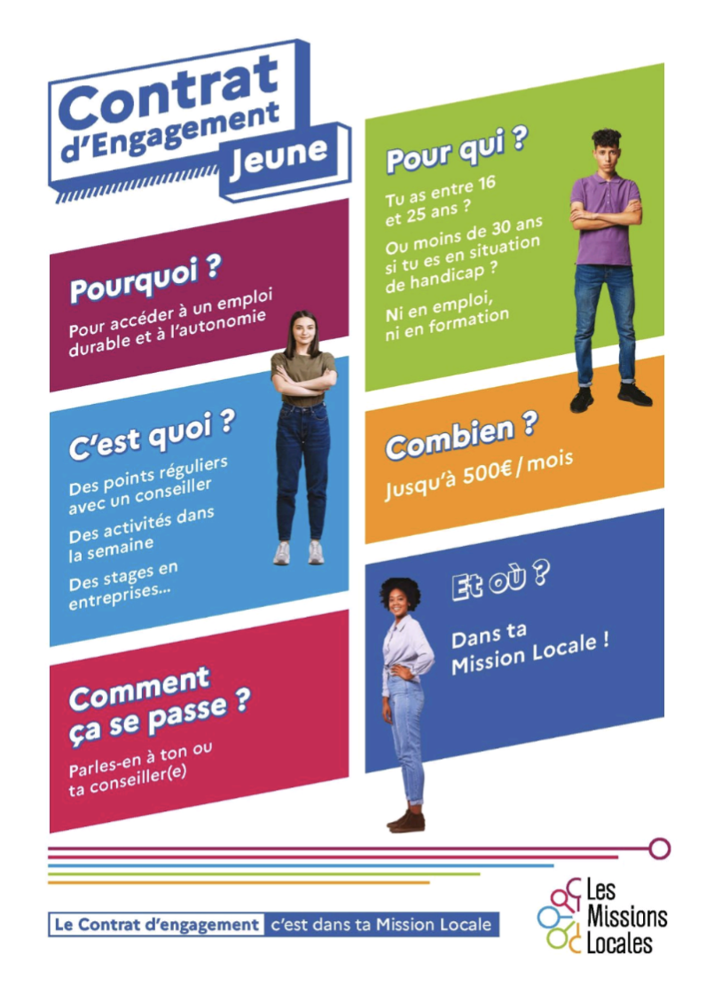 Le CEJ, c est quoi ?